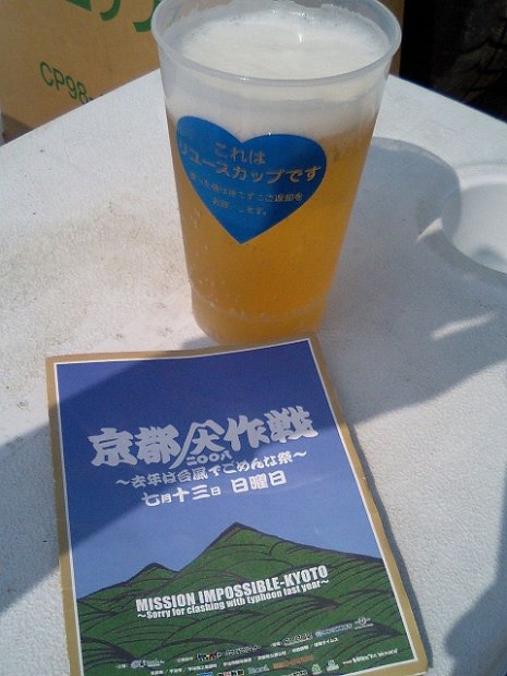 [京都大作戦 2008]