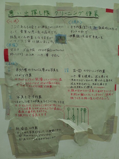 [宝塚第1次希望応援隊]